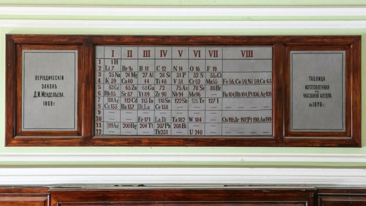 Старейшую таблицу Менделеева нашли в России