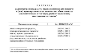 Россия ограничила ввоз оборудования для спутниковой связи